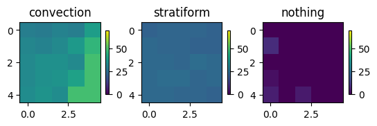 <Figure size 640x480 with 6 Axes>