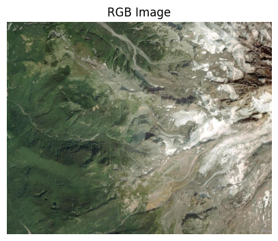 <Figure size 500x500 with 1 Axes>