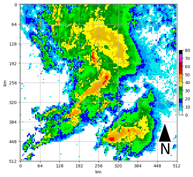 <Figure size 800x800 with 2 Axes>