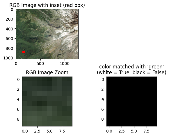<Figure size 640x480 with 3 Axes>
