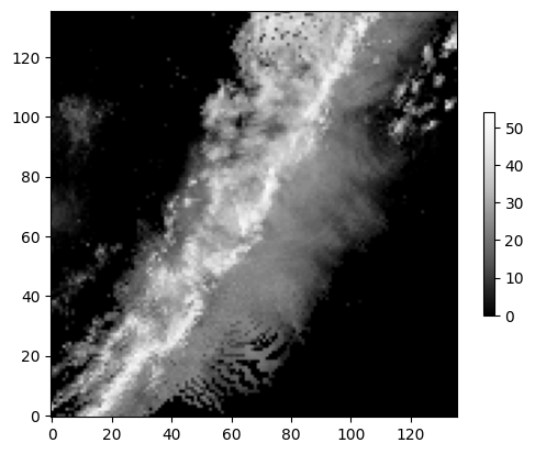 <Figure size 640x480 with 2 Axes>