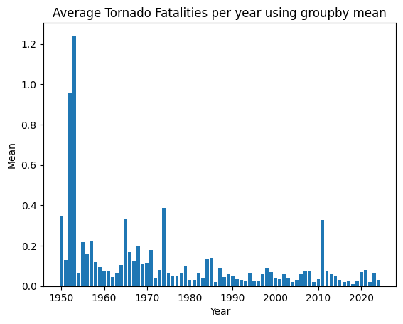 <Figure size 640x480 with 1 Axes>