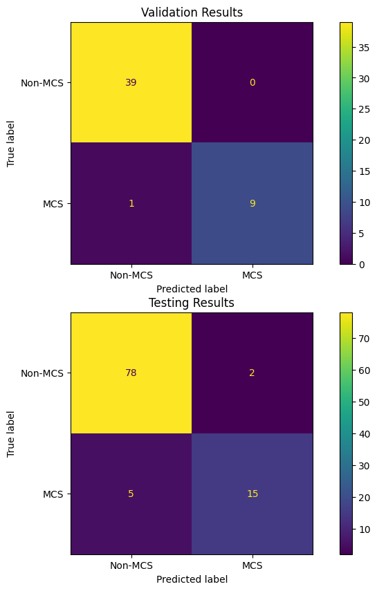 <Figure size 1000x1000 with 4 Axes>