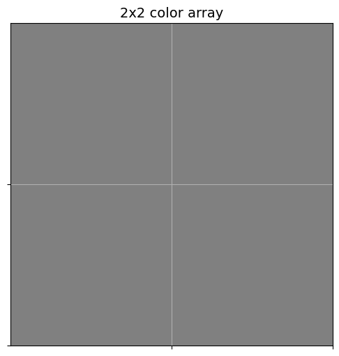 <Figure size 600x600 with 1 Axes>