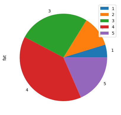 <Figure size 640x480 with 1 Axes>