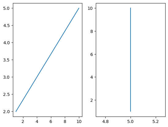 <Figure size 640x480 with 2 Axes>