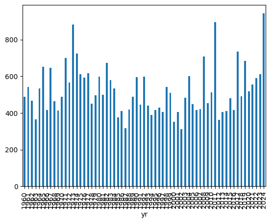 <Figure size 640x480 with 1 Axes>