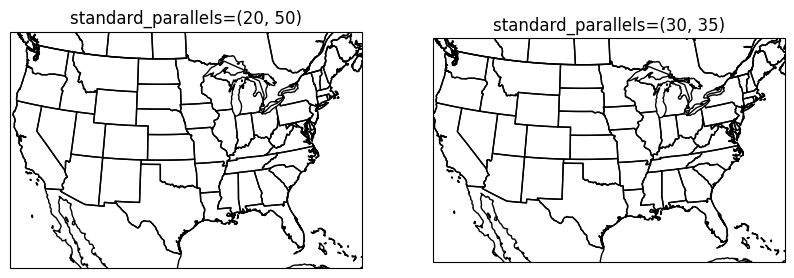 <Figure size 1000x1000 with 2 Axes>