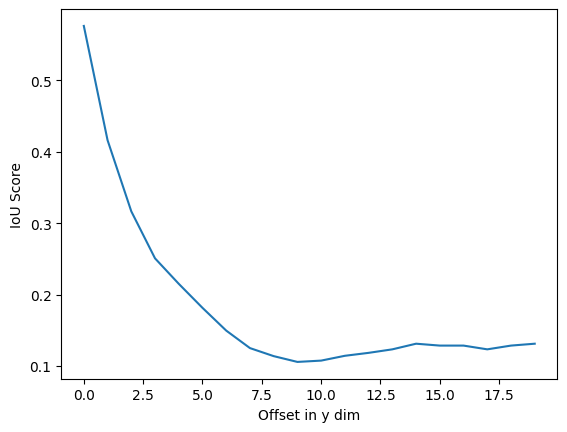 <Figure size 640x480 with 1 Axes>