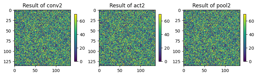 <Figure size 1000x1000 with 6 Axes>