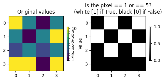 <Figure size 640x480 with 4 Axes>