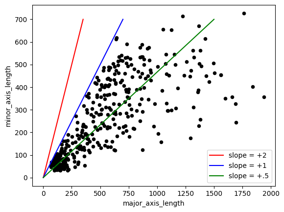 <Figure size 640x480 with 1 Axes>