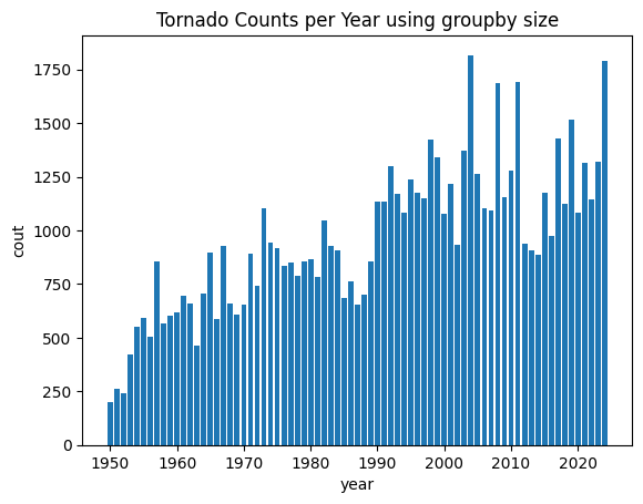 <Figure size 640x480 with 1 Axes>
