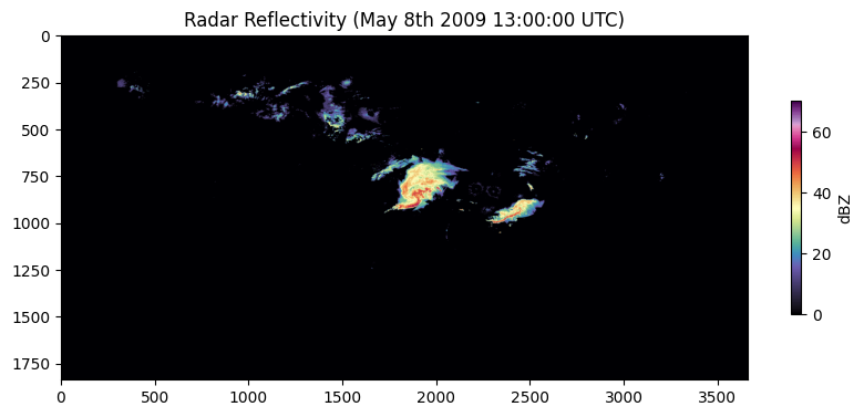 <Figure size 1000x1000 with 2 Axes>