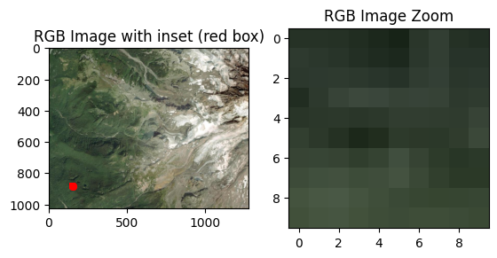 <Figure size 640x480 with 2 Axes>
