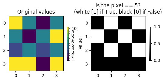 <Figure size 640x480 with 4 Axes>