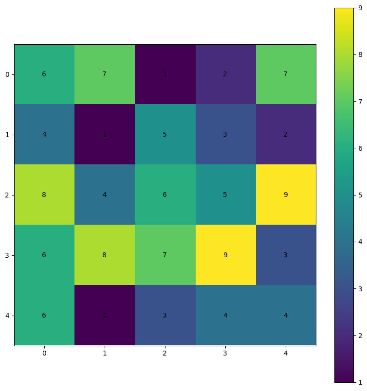 <Figure size 1000x1000 with 2 Axes>