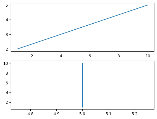 <Figure size 640x480 with 2 Axes>