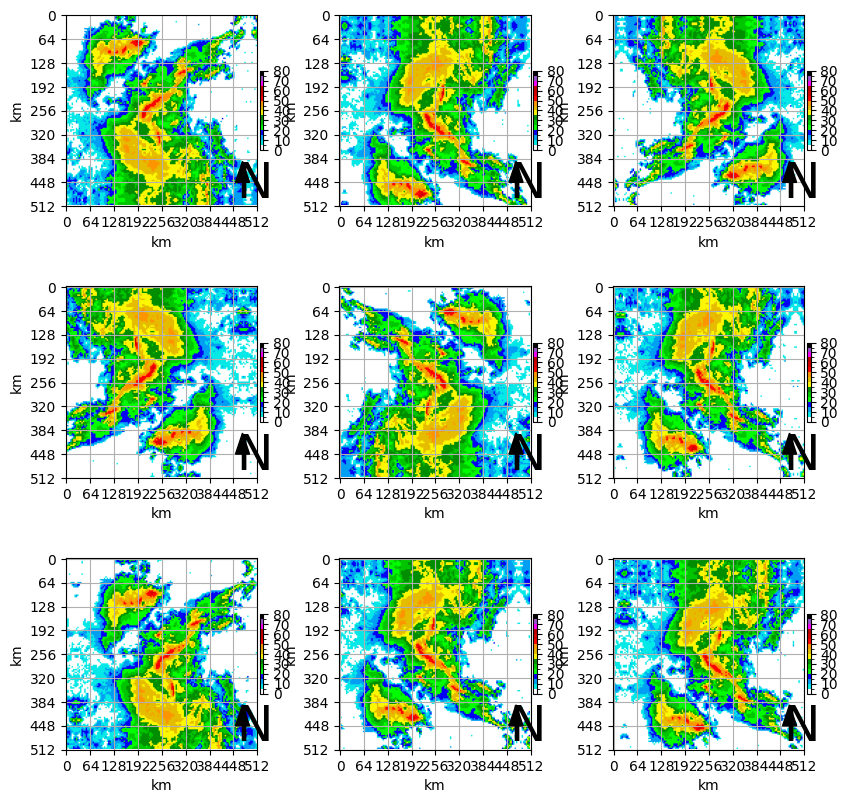 <Figure size 1000x1000 with 18 Axes>