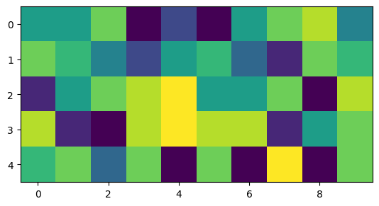 <Figure size 640x480 with 1 Axes>