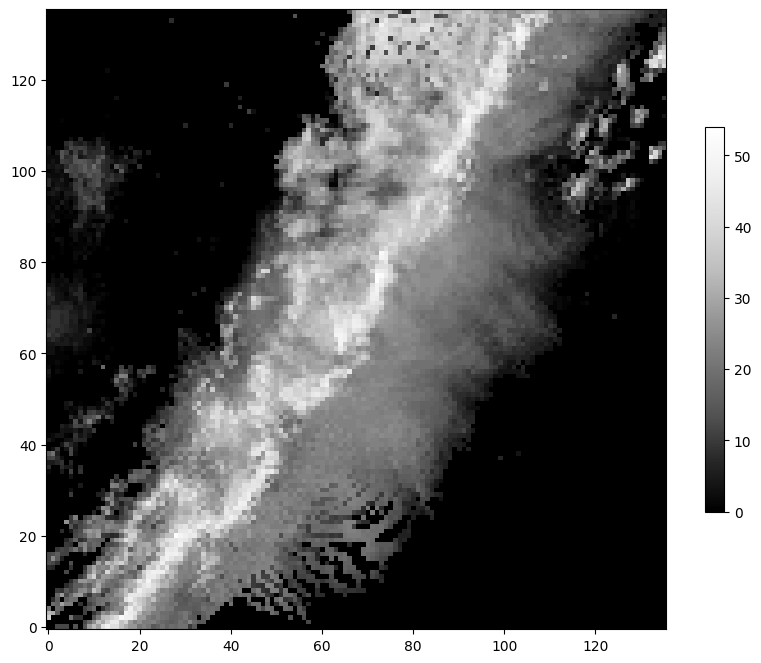 <Figure size 1000x1000 with 2 Axes>