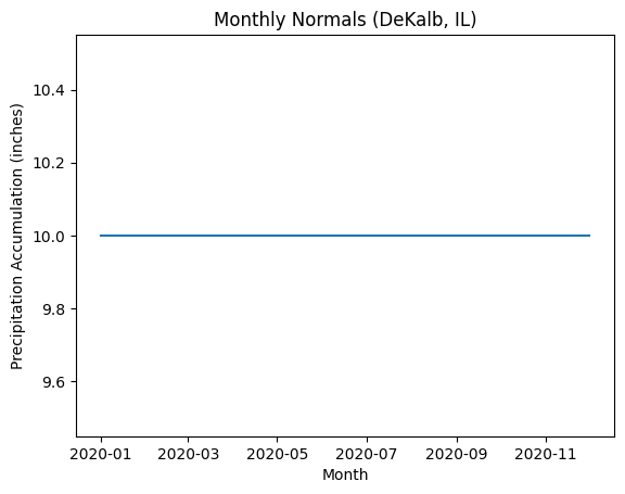 <Figure size 640x480 with 1 Axes>