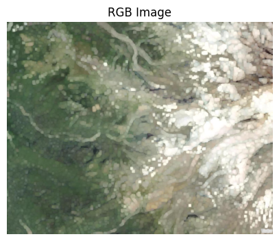 <Figure size 500x500 with 1 Axes>