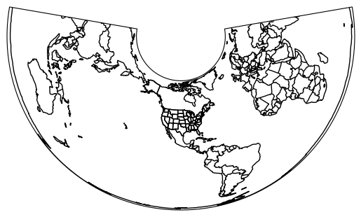 <Figure size 640x480 with 1 Axes>