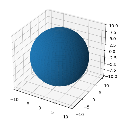 <Figure size 640x480 with 1 Axes>