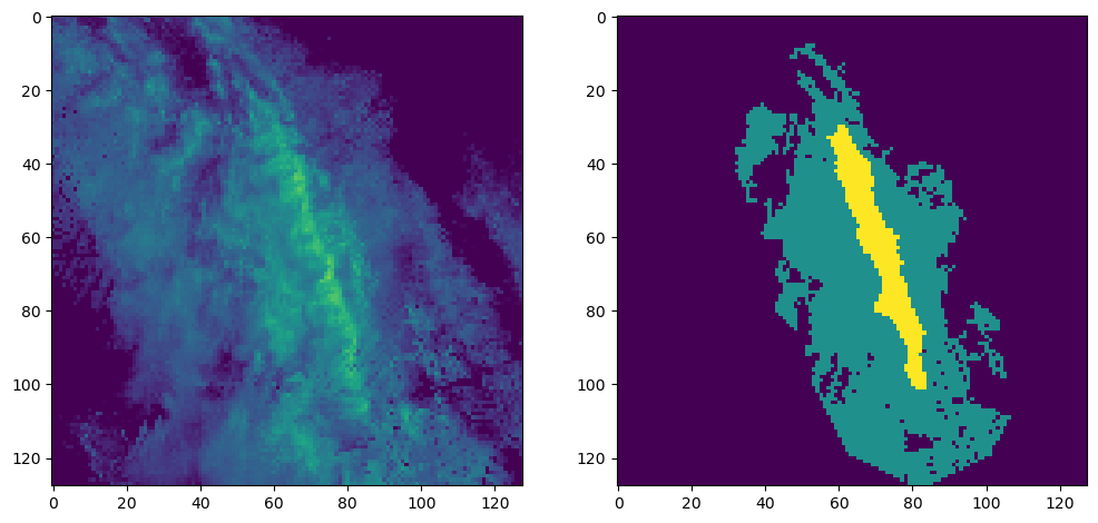 <Figure size 1200x1200 with 2 Axes>