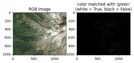 <Figure size 640x480 with 2 Axes>