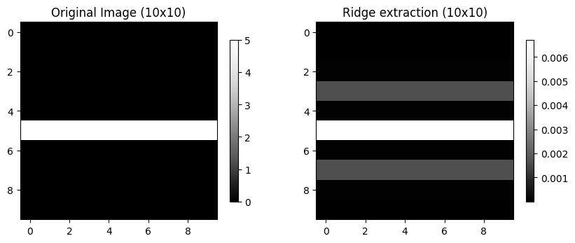 <Figure size 1000x1000 with 4 Axes>
