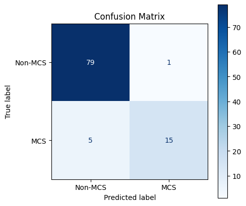 <Figure size 500x500 with 2 Axes>