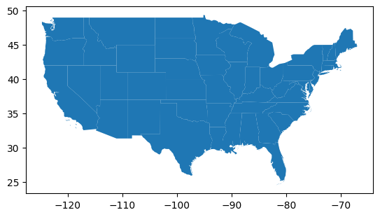 <Figure size 640x480 with 1 Axes>