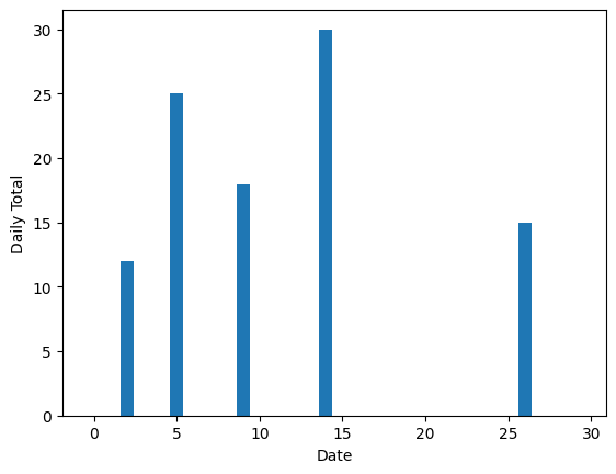 <Figure size 640x480 with 1 Axes>