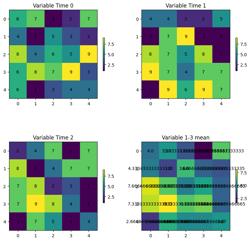 <Figure size 1000x1000 with 8 Axes>