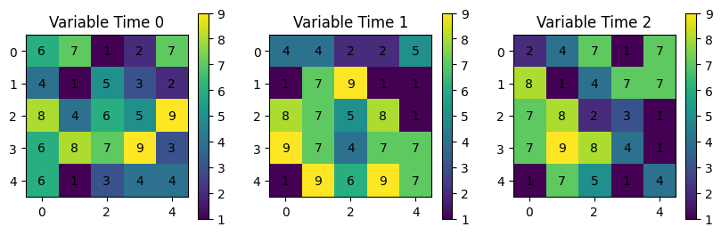 <Figure size 1000x1000 with 6 Axes>